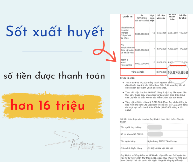Ca chi trả thanh toán viện phí do sốt xuất huyết của Dai-ichi Life Việt Nam