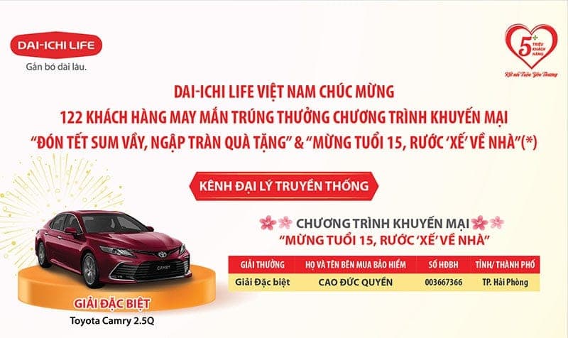 Đón Tết Sum Vầy, Ngập Tràn Quà Tặng