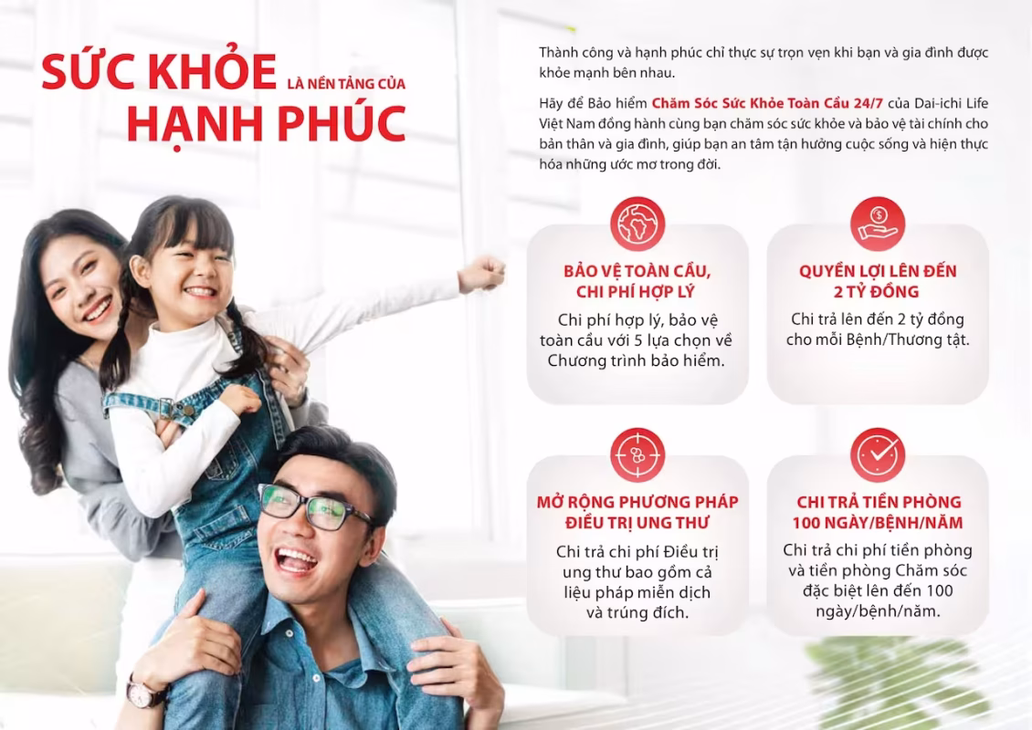 Bảo hiểm chăm sóc sức khoẻ toàn cầu 24/7